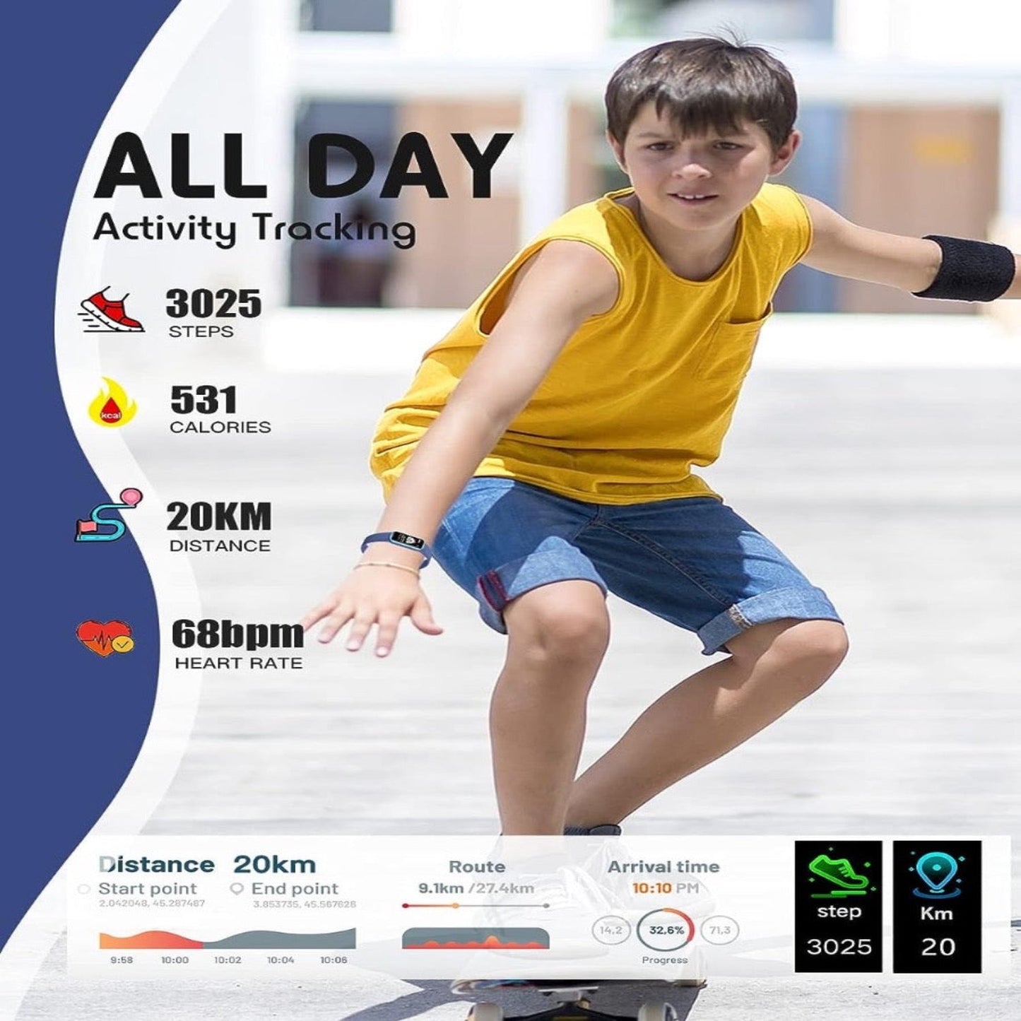 Childrens Smartwatch Fitness - Activity Tracker with Pedometer & GPS for Kids