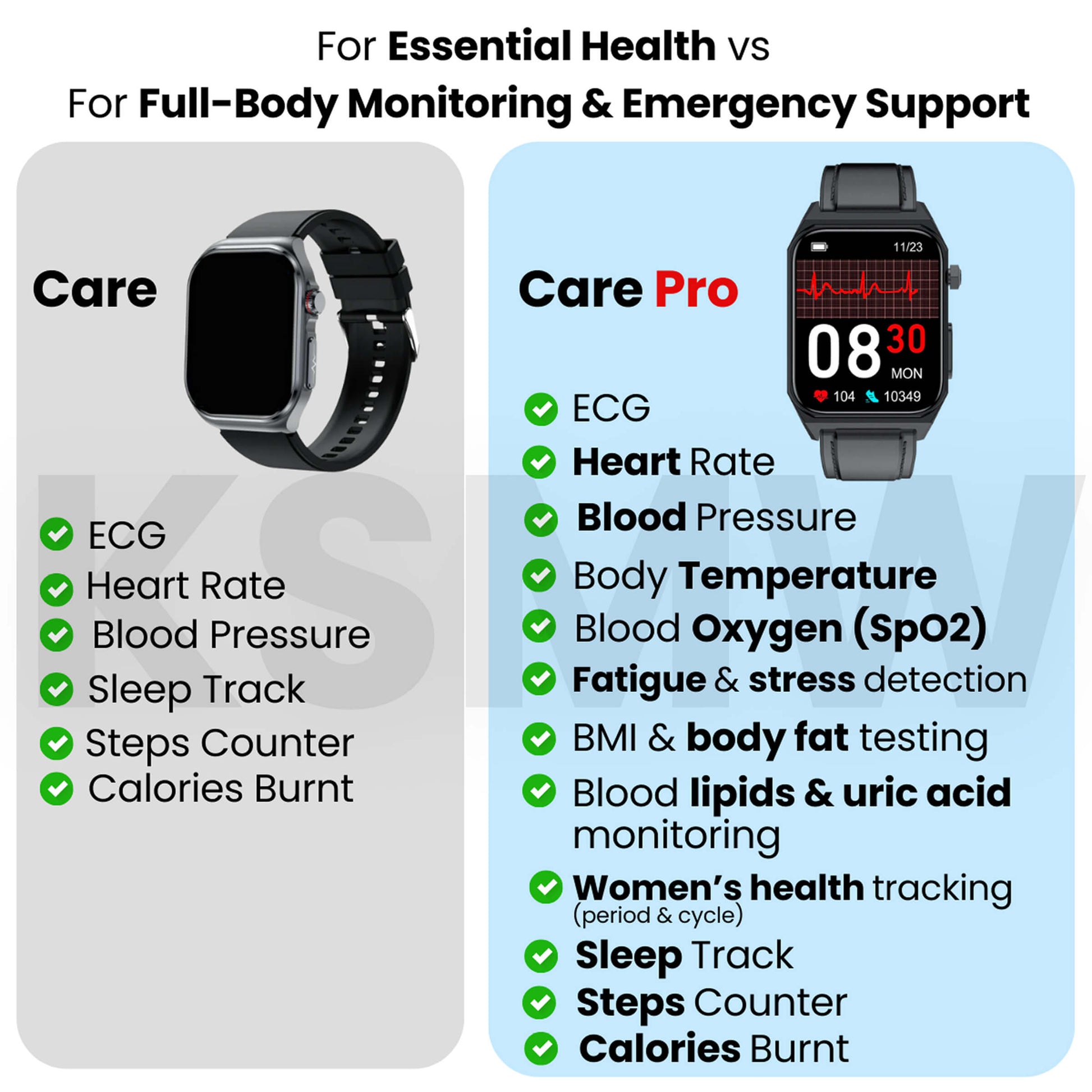 K SMARTWATCH CARE PRO