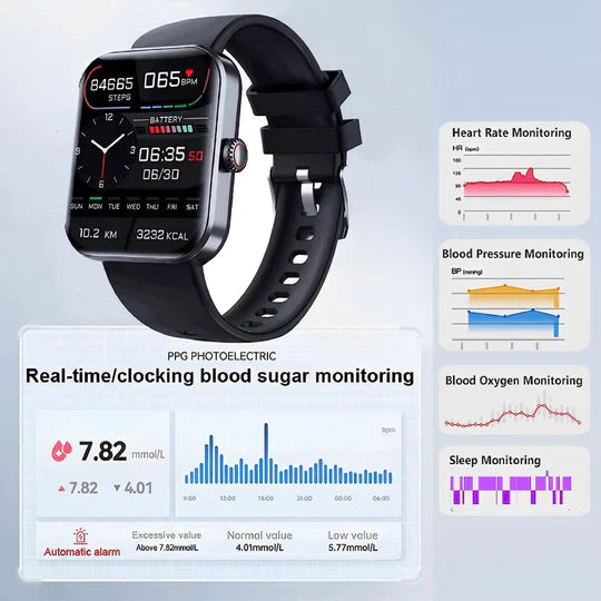 Best Smart Watch with Blood Sugar Monitor - Non-Invasive Glucose Monitoring System Device