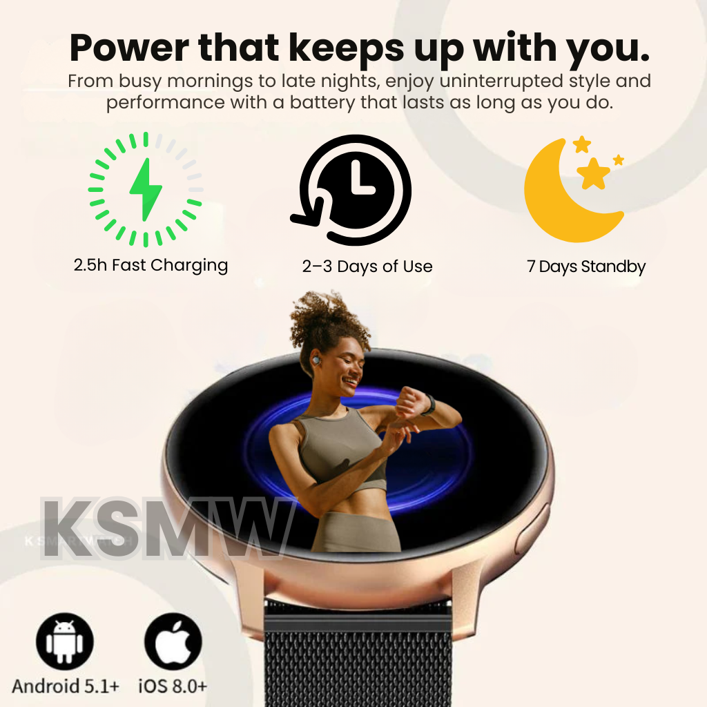 Womens Smart Watch UK – Rose Gold Smartwatch with Bluetooth Calls, Health & Fitness Tracker, Waterproof, 7–10 Day Battery, 2 Straps Android iOS