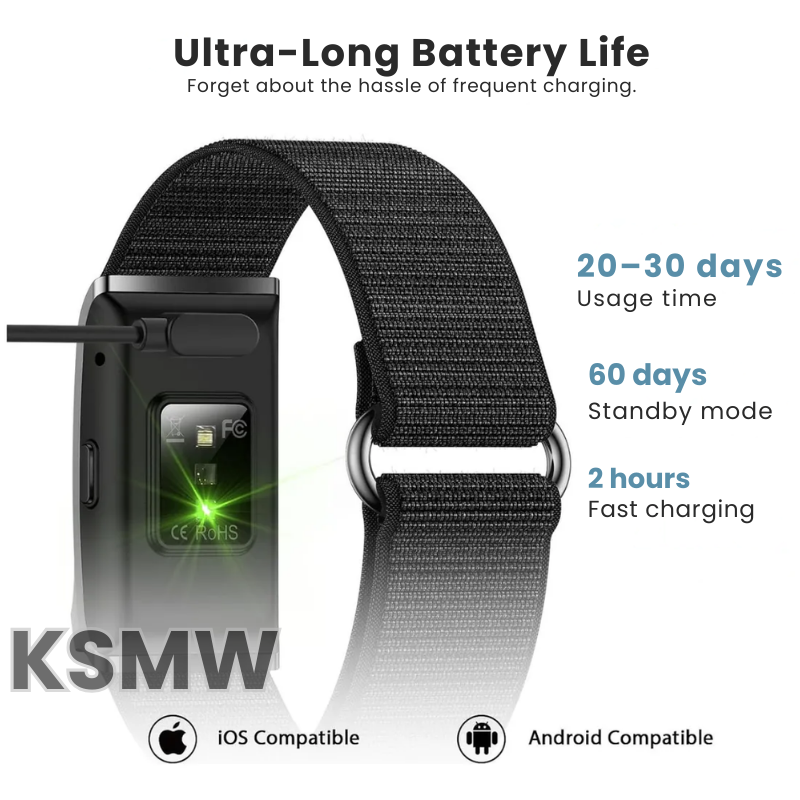 Best Fitness Watch for Women – Screenless Women’s Fitness Tracker with 24/7 Health Monitoring, Waterproof, GPS Support & 35-Day Battery Life