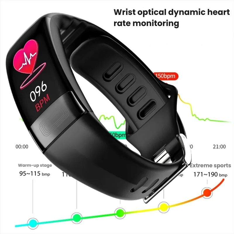 ProPulse Blood Pressure & Heart Rate Monitor Smartwatch β Sleek & Accurate | For Daily Use
