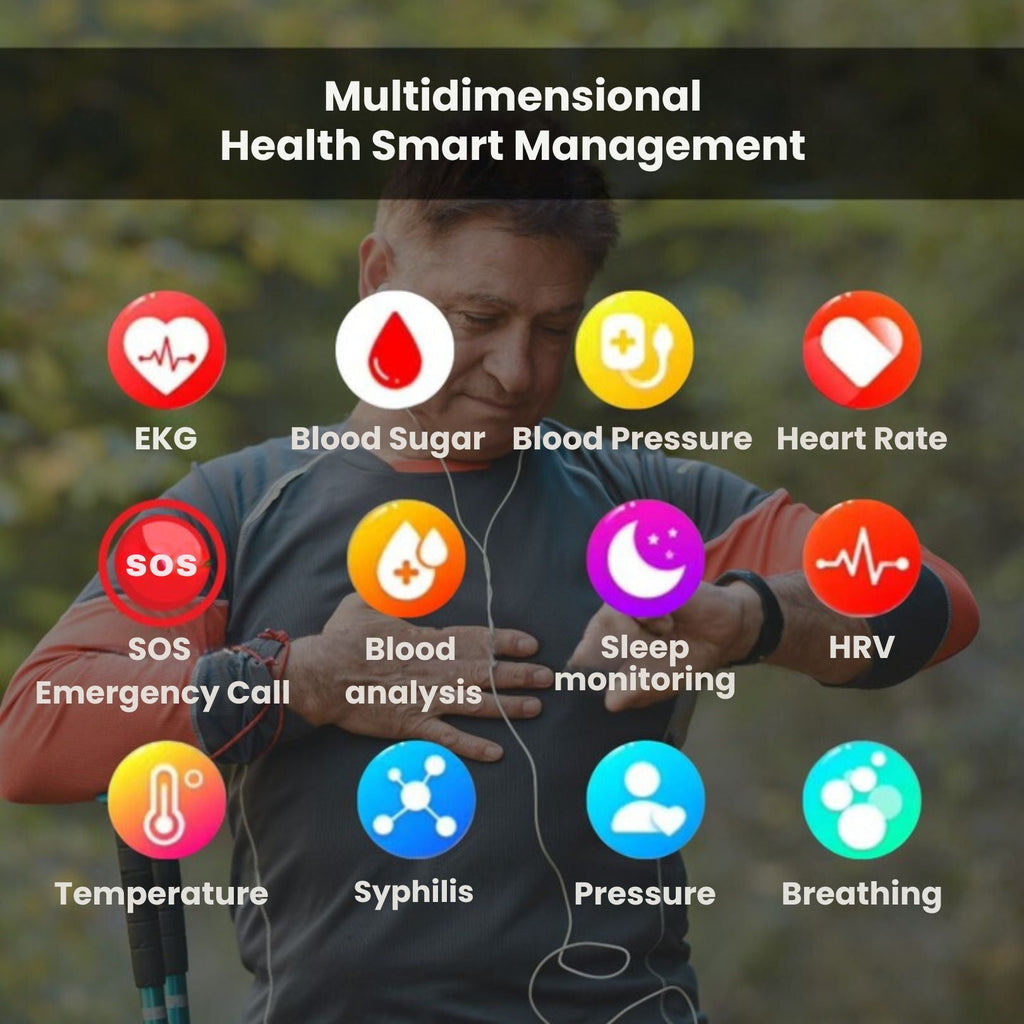 GlucoSafe SOS Smartwatch | Needle-Free Blood Glucose Monitoring & Fall Detection for Health Tracking and Emergency Assistance