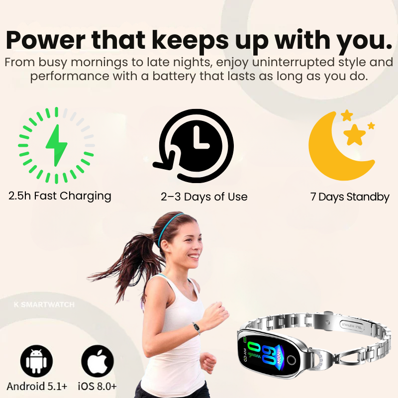 Women’s Small Smart Watch – Elegant 1.1" Sleek Smartwatch with Stainless Steel Band, Health & Fitness Tracking, Notifications, Long Battery Life, Android iOS