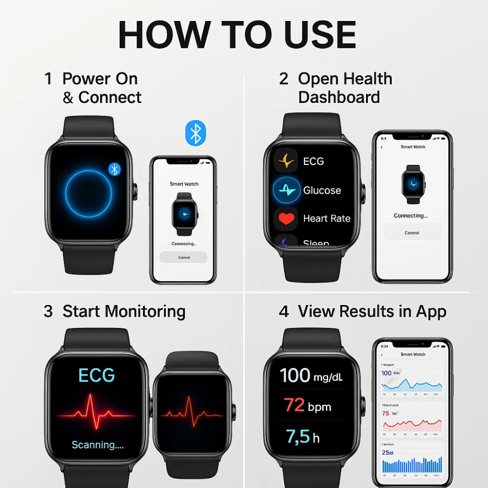 Smartwatch for Diabetes Monitoring: Sleek and Stylish Solution for Effective Diabetes Management