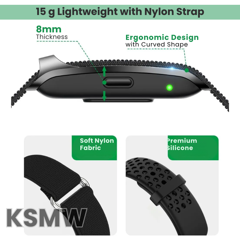 Best Fitness Watch for Women – Screenless Women’s Fitness Tracker with 24/7 Health Monitoring, Waterproof, GPS Support & 35-Day Battery Life