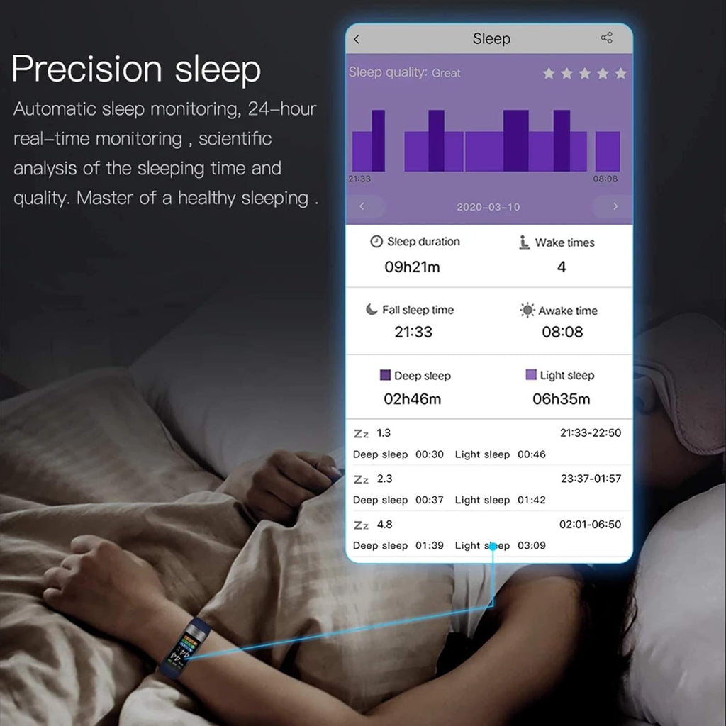 Blood Pressure & Heart Rate Smart Health Watch – BP Monitor, Pulse & O₂ Tracking with Steps & Calories Counter