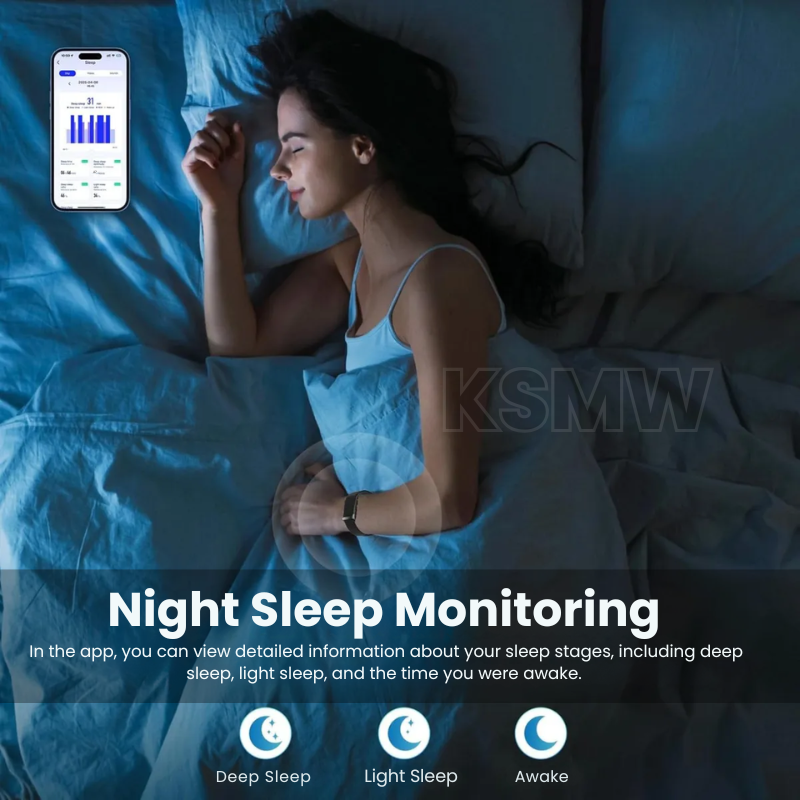 Best Fitness Watch for Women – Screenless Women’s Fitness Tracker with 24/7 Health Monitoring, Waterproof, GPS Support & 35-Day Battery Life