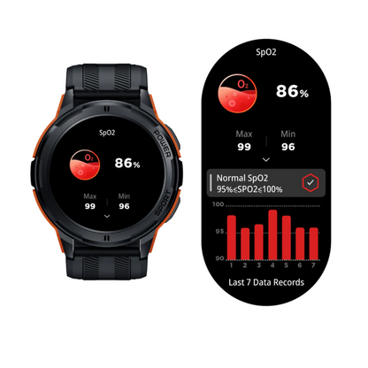 Men’s Fitness & Work Smart Watch – Hard Foreman Digital Watch