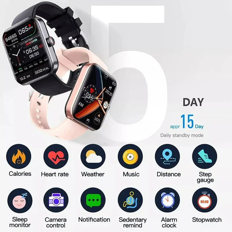 Non-Invasive Blood Glucose Smartwatch with Real-Time Monitoring, Trend Tracking and Personalised Alerts