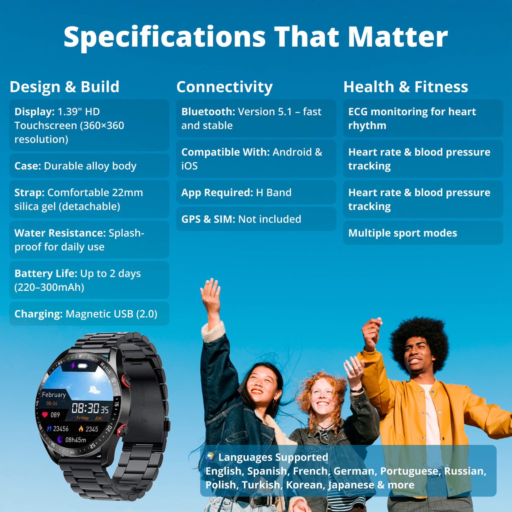 Diabetes Smartwatch with Blood Sugar Monitoring – Non-Invasive Glucose Sensor Watch