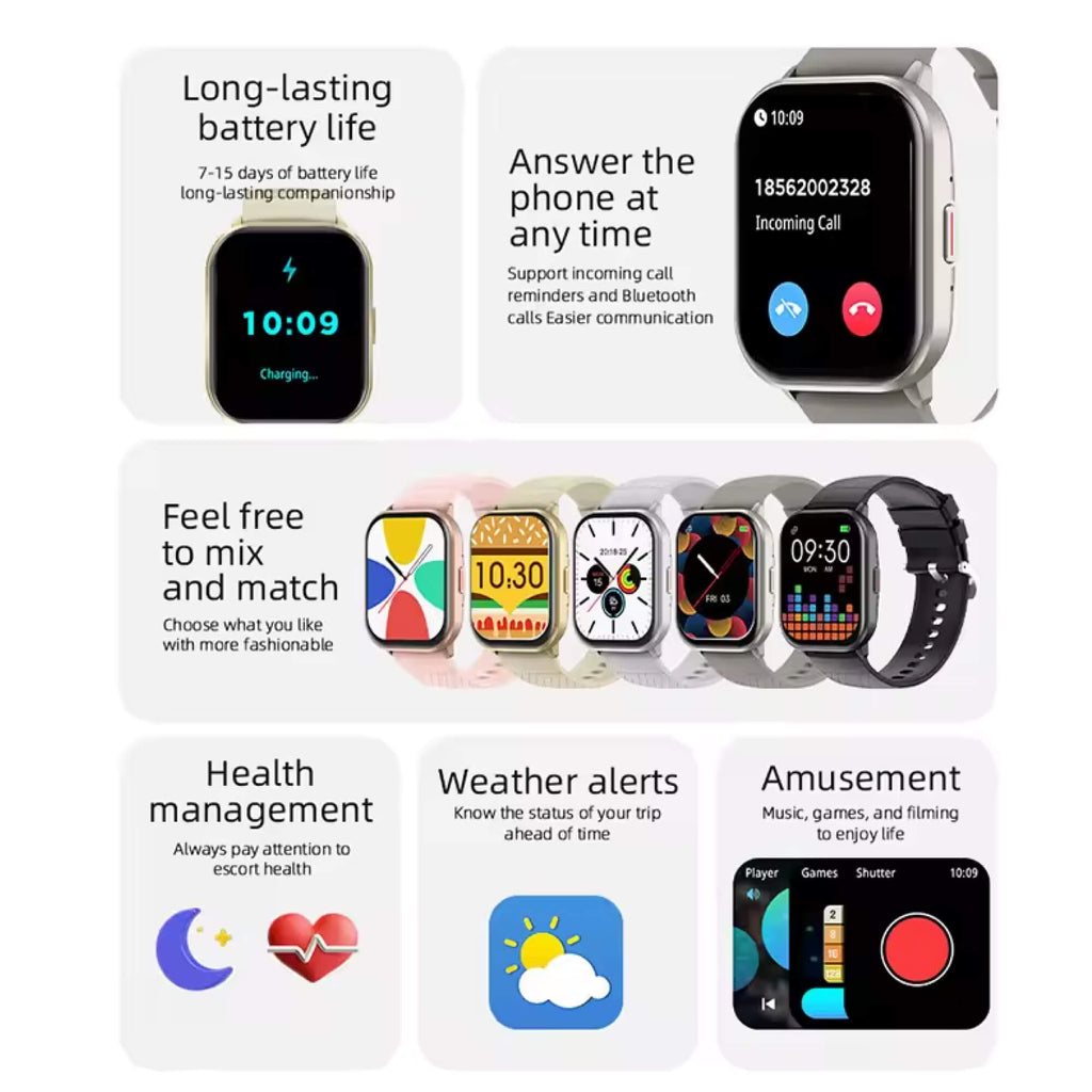 Family Smart Health Watch | Waterproof Activity & Fitness Tracker for Kids & Adults with HR, BP, SpO2, Sleep & Step Counter