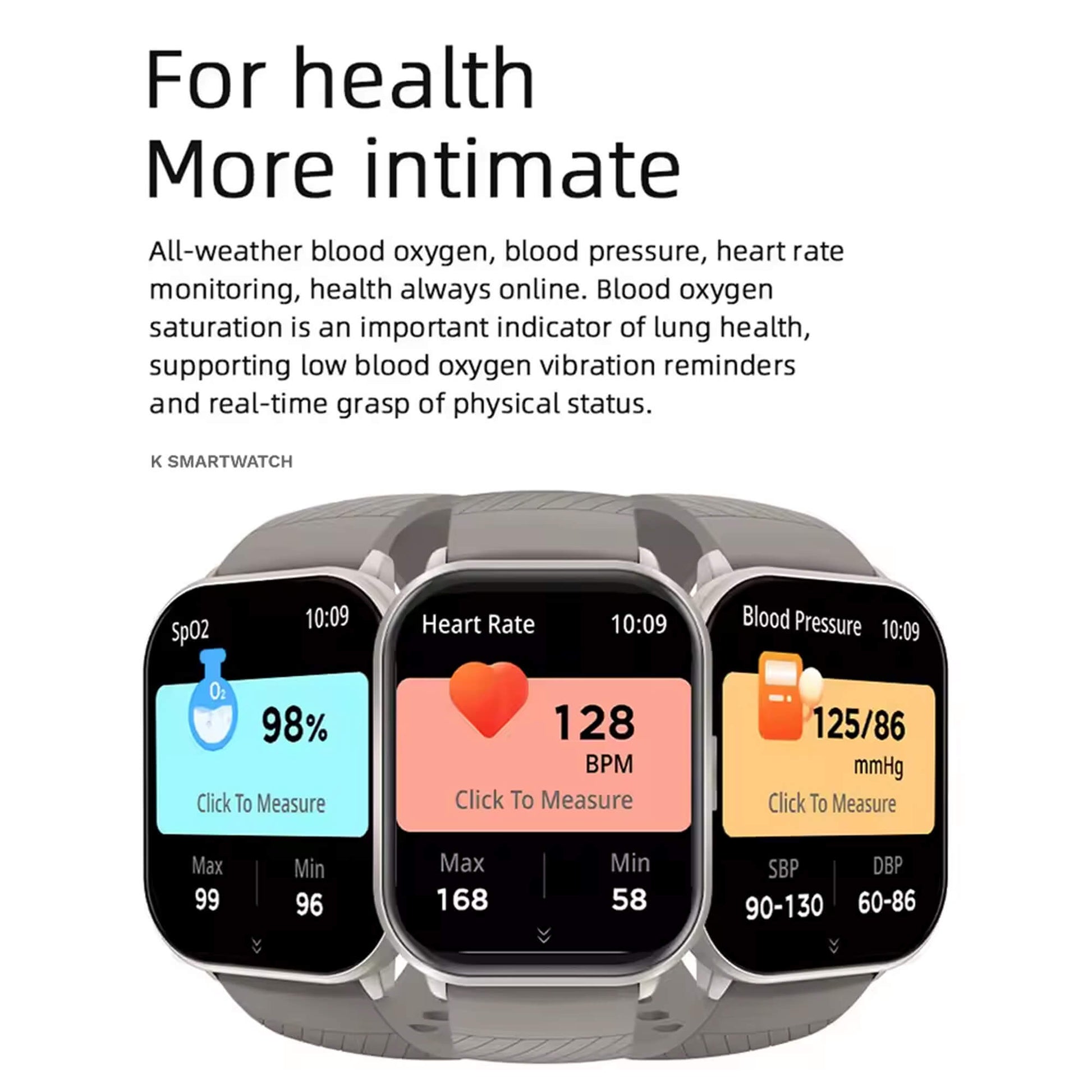 Family Smart Health Watch | Waterproof Activity & Fitness Tracker for Kids & Adults with HR, BP, SpO2, Sleep & Step Counter
