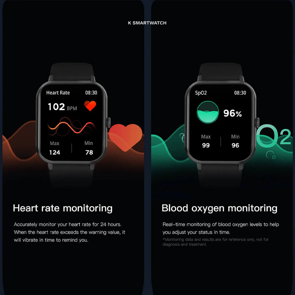 Family Smart Health Watch | Waterproof Activity & Fitness Tracker for Kids & Adults with HR, BP, SpO2, Sleep & Step Counter