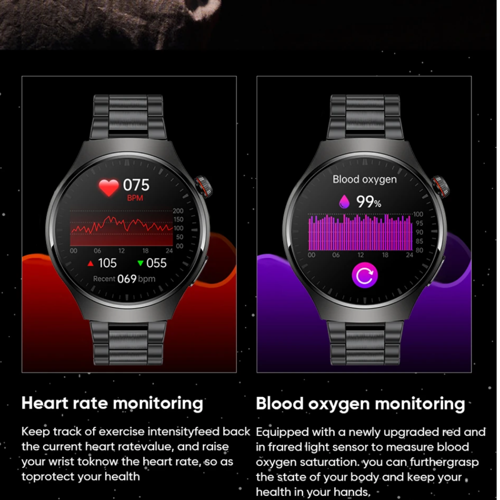 Smart Watch that detect AFIB with ECG and Blood Pressure UK Heart Monitor Watch for Elderly Seniors