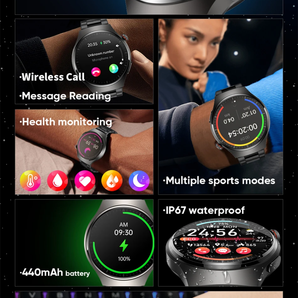 Smart Watch that detect AFIB with ECG and Blood Pressure UK Heart Monitor Watch for Elderly Seniors