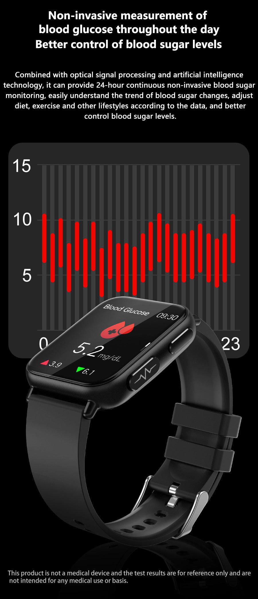 ECG Smartwatch with Blood Pressure Tracking – Designed for Active Living