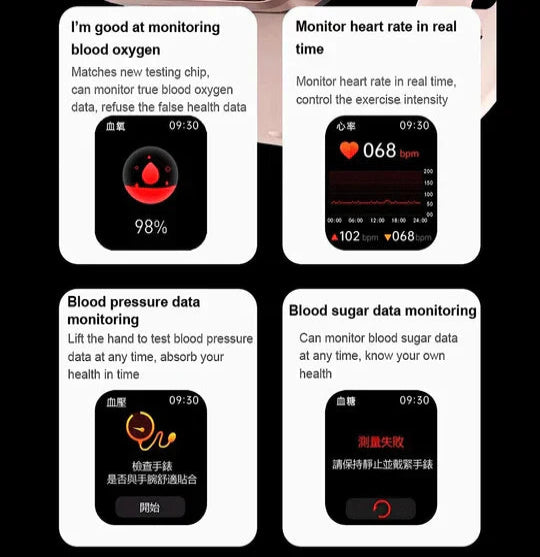 Smartwatch with Glucose Monitor – Non-Invasive Diabetes Tracker for Men & Women