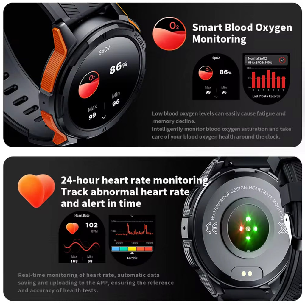Men's Smartwatch - Waterproof, GPS, Fitness & Health Monitor, Best for Sports & Swimming, UK