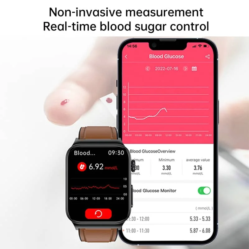 Blood Pressure and ECG Smartwatch – Complete Health Monitoring for Heart Rate and Glucose