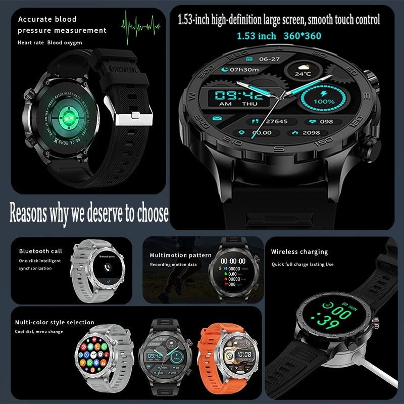 Wellness Smartwatch  – Advanced Health Tracking