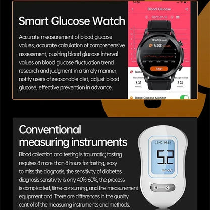 Vitalfit Blood Glucose Watch – Continuous Monitoring for Diabetes Control With ECG Band includes