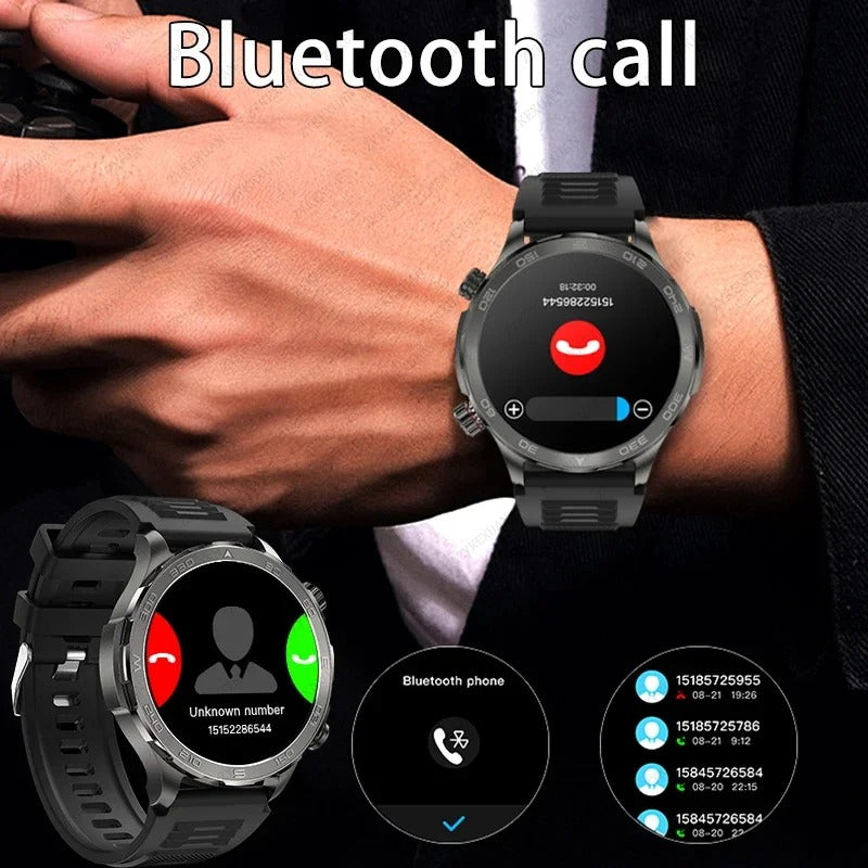 Wellness Smartwatch  – Advanced Health Tracking