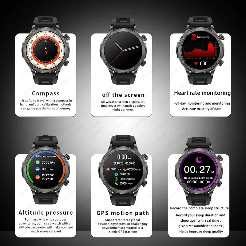 Wellness Smartwatch  – Advanced Health Tracking