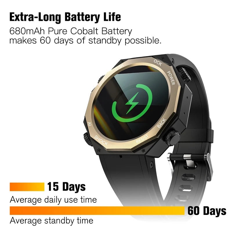 Indestructible Smart Fitness Wrist Watch – Full Health Monitoring, Step Count & Sleep Tracking